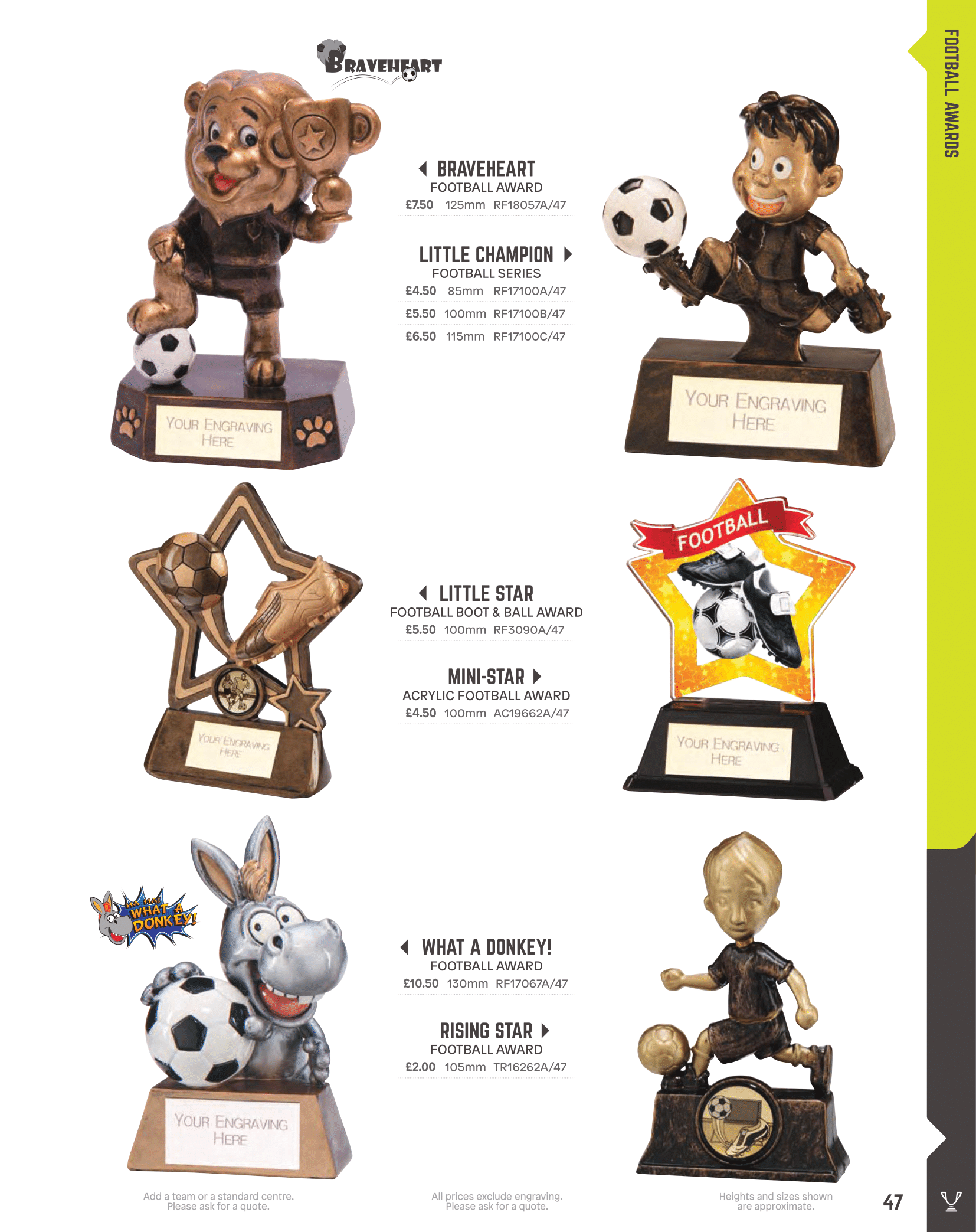 Football budget trophies and awards