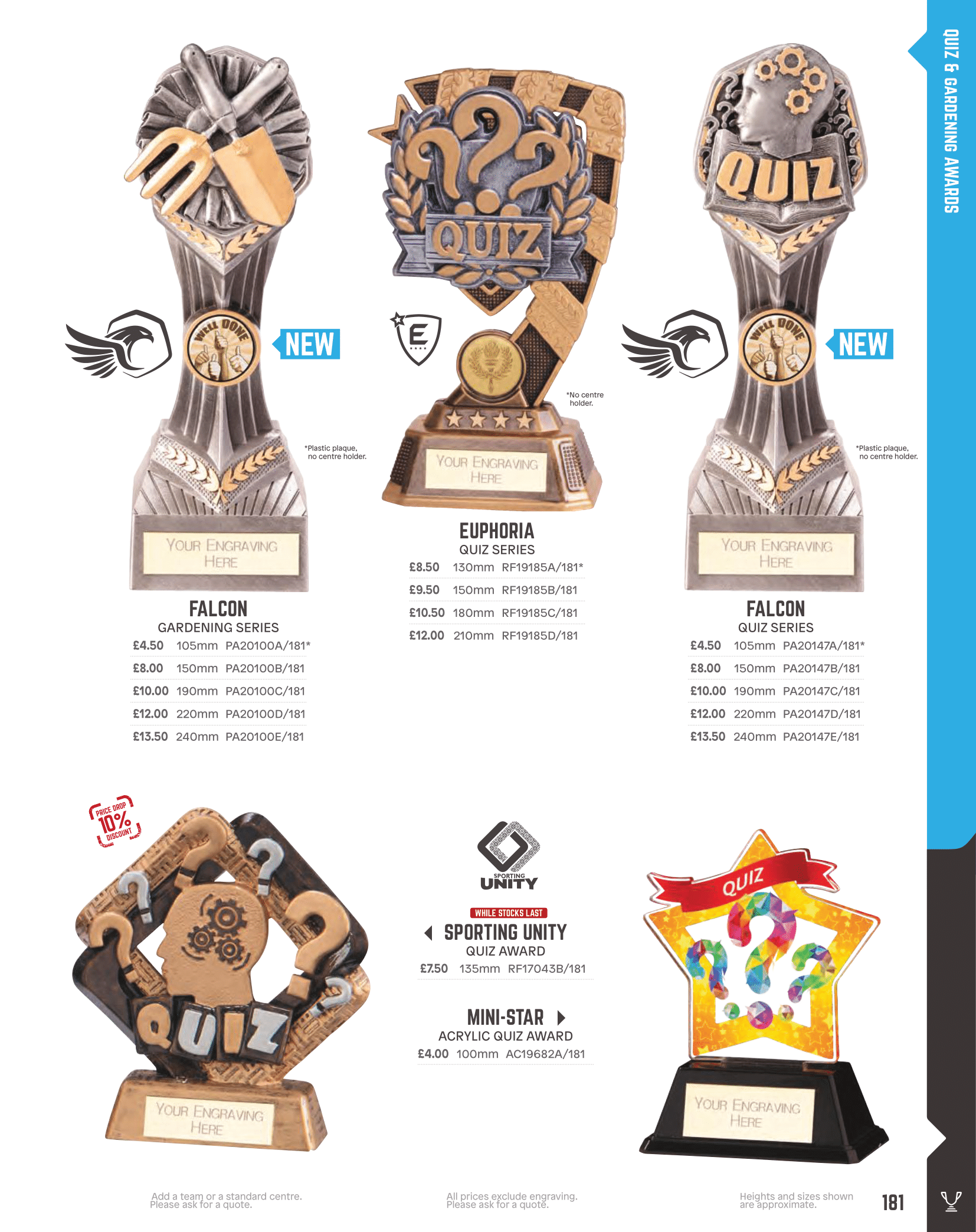 Quiz Trophies and Awards