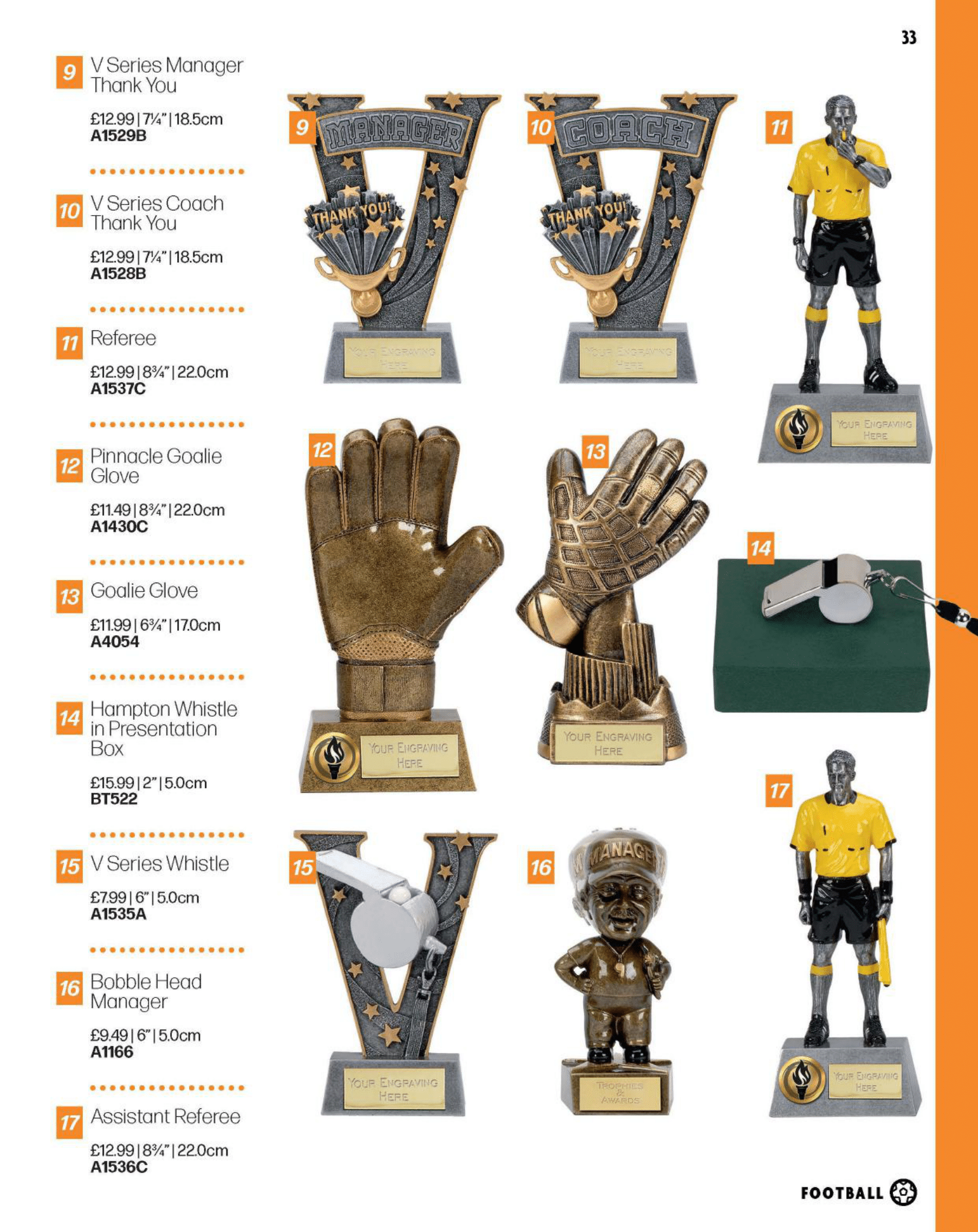 Football Goalkeeper trophies and awards